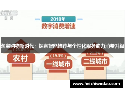 淘宝购物新时代：探索智能推荐与个性化服务助力消费升级